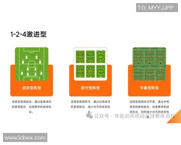 球星颠足球技巧大揭秘 学习他们如何用脚步掌控比赛节奏 球星颠足球技巧大揭秘 学习他们如何用脚步掌控比赛节奏
